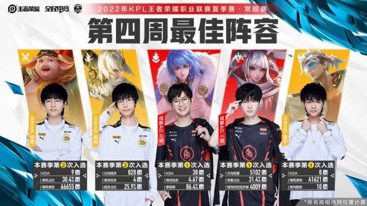 球队策略 球队策略