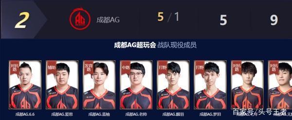 赖斯的进攻 赖斯的进攻