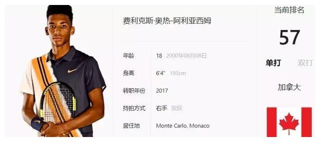 预判能力 预判能力