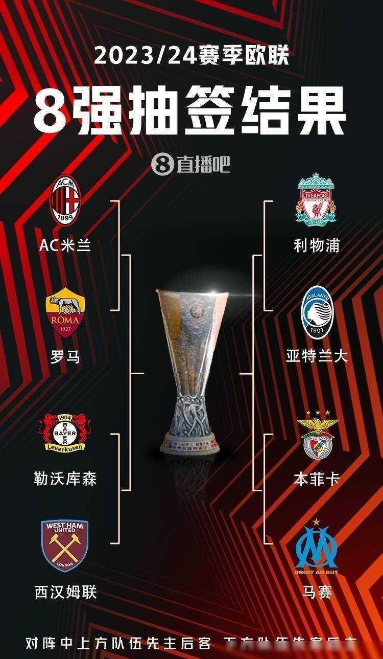 正是火箭队 正是火箭队