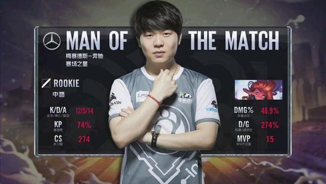 色球员的重 色球员的重